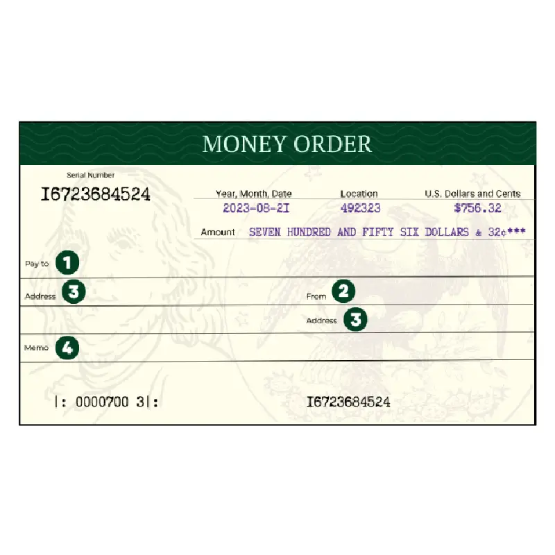 Money Order